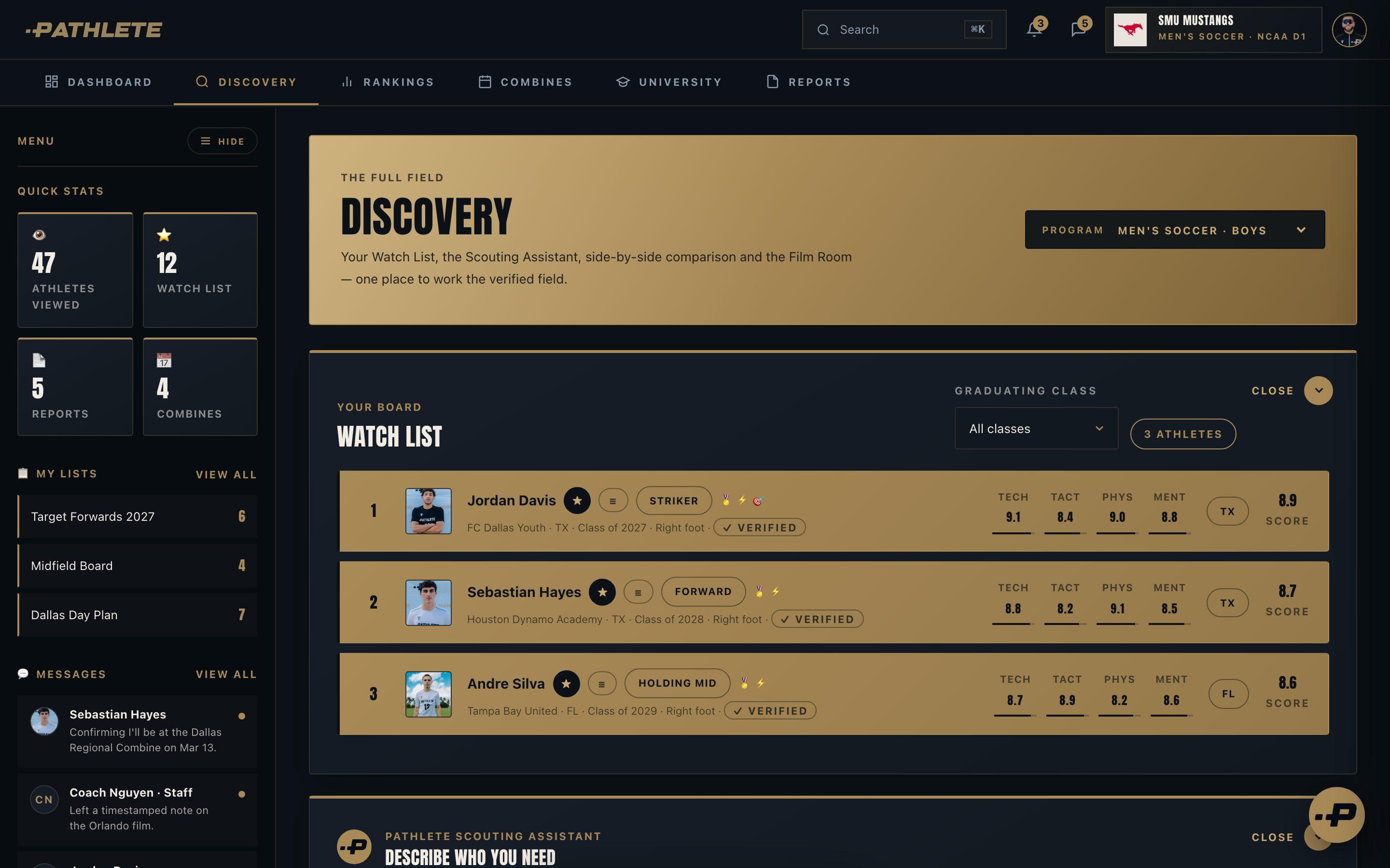 Discovery Platform preview with sample profiles